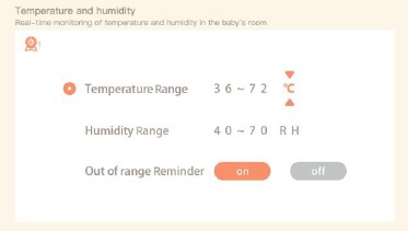 Instructies voor temperatuur- en vochtigheidsdetectie