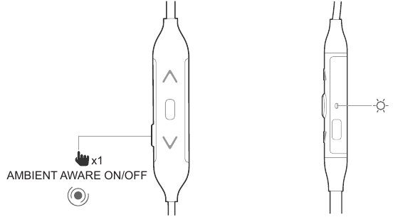 KNOPPENFUNCTIONALITEIT- AMBIENT AWARE