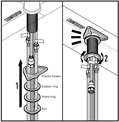 Installatiestappen - Stap 4 - De unit vastzetten