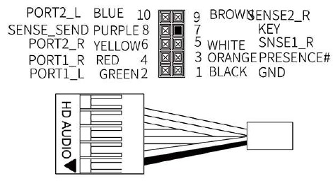 I/O-draden installeren - HD-audioheader