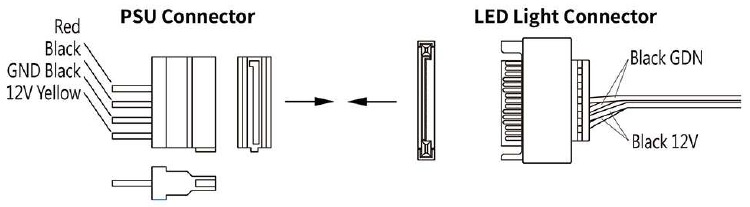 I/O-draden installeren - LED Pipe Power Header