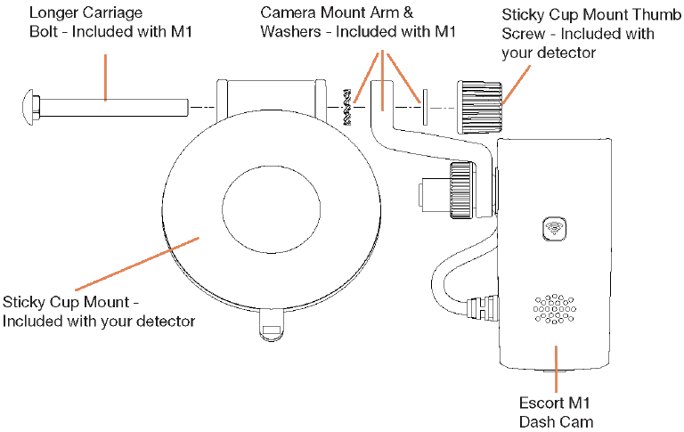 De unit op de Sticky Cup-montage van de detector installeren