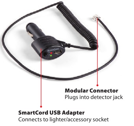 SmartCord USB gebruiken 