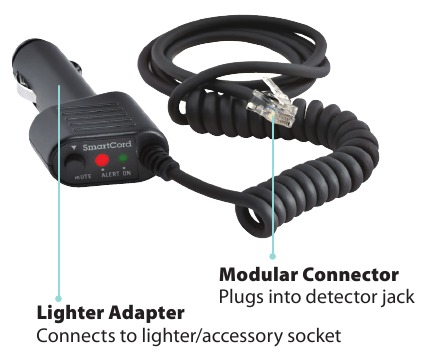 SmartCord gebruiken