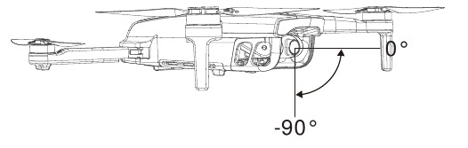 Camera-overzicht