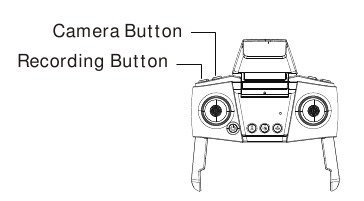 De camera bedienen