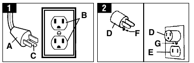 AARDINGSINSTRUCTIES
