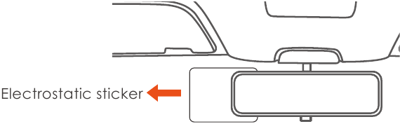 Apparaatinstallatie - Stap 2 - Bevestig de sticker
