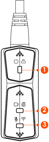 Basisbediening - LED-indicator