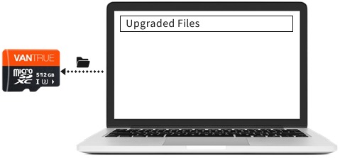 Basisbediening - OTA-upgrade met SD-kaart