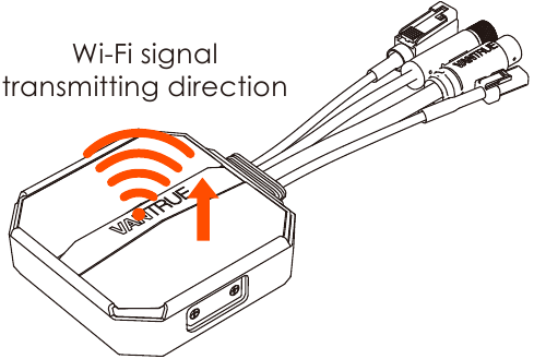 De hoofdeenheid installeren - Opmerking over wifi-signaal