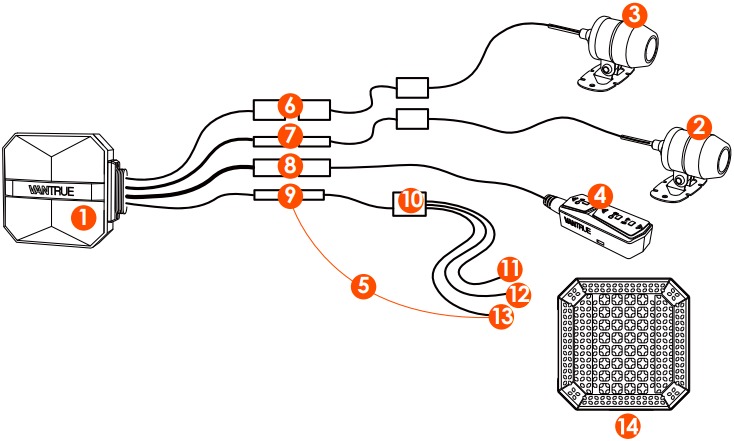 Structuurdiagram