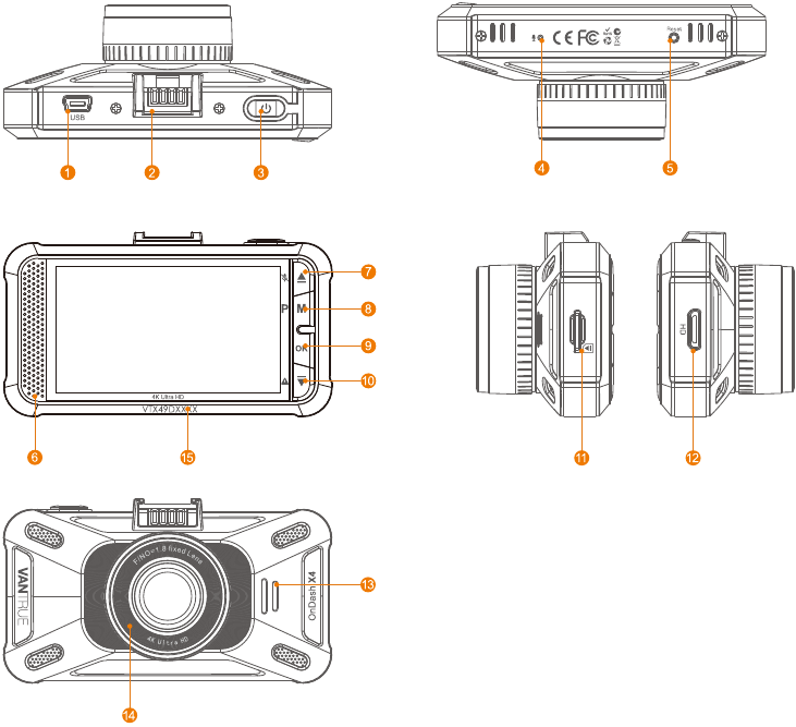 Cameraoverzicht