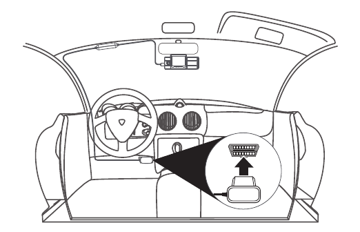 De camera van stroom voorzien - Met de OBD-kabel - Stap 4