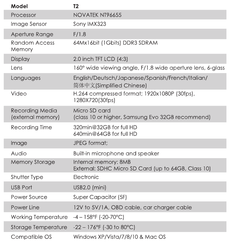 Specificaties