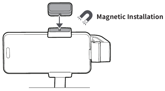 Magnetische bevestiging