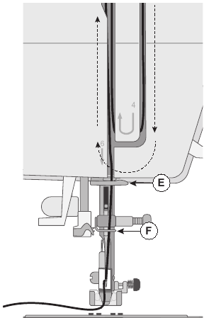Machine van voren