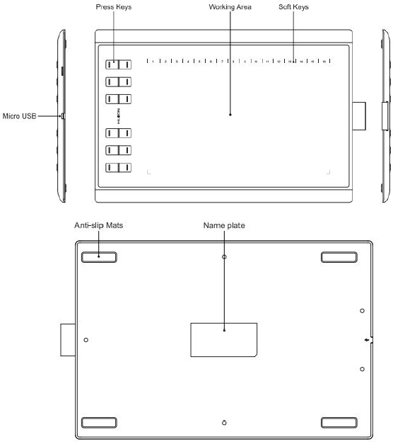 Overzicht grafische tablet