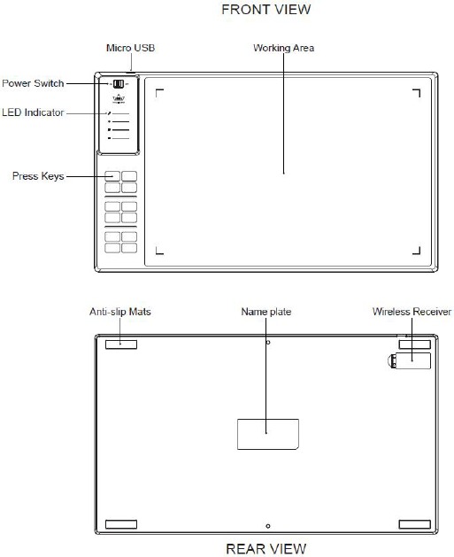 Overzicht grafische tablet