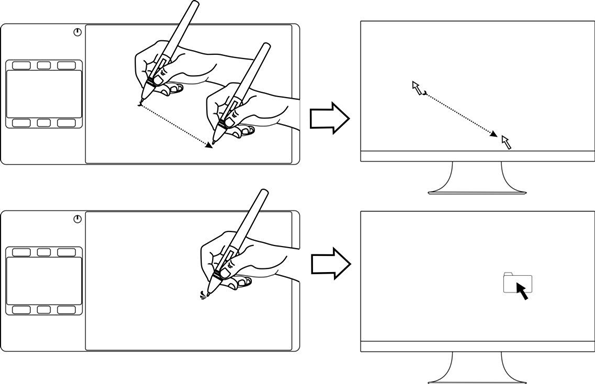 De cursor positioneren