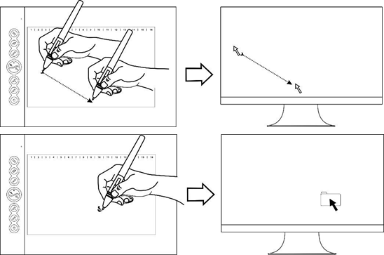 De cursor positioneren