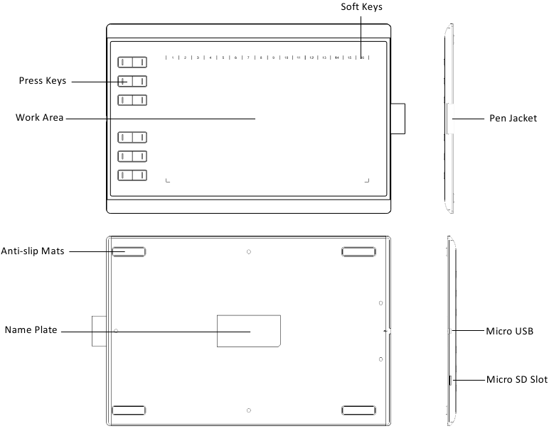 Productoverzicht - Deel 1 - Grafische tablet