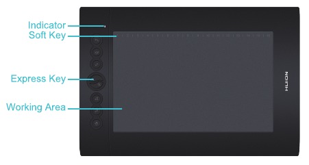 Hardware- en driverfuncties verifi&euml;ren