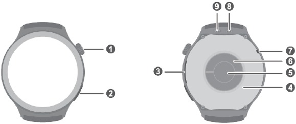 Uiterlijk - HUAWEI WATCH 4