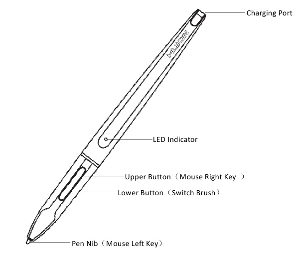Product en accessoires - Stylus Pen