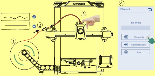 Filament laden
