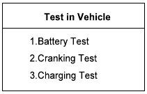 Laadtest