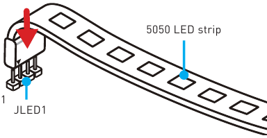 Overzicht van componenten - LED-stripconnector