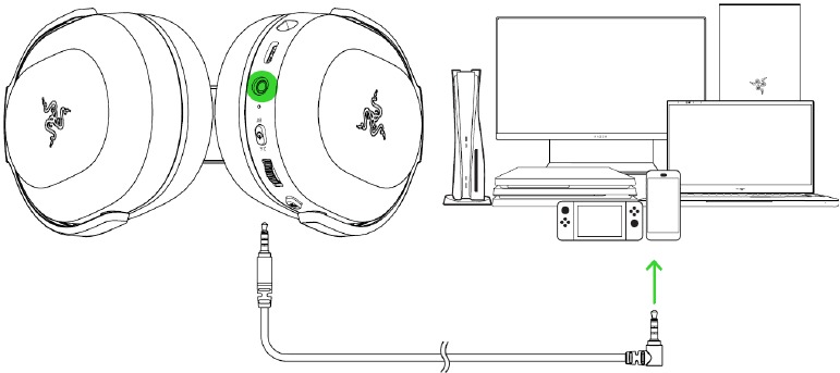VERBINDING MAKEN MET UW APPARATEN - Via 3,5 mm audio-aansluiting