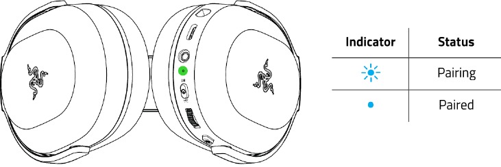 VERBINDING MAKEN MET UW APPARATEN - Via Bluetooth