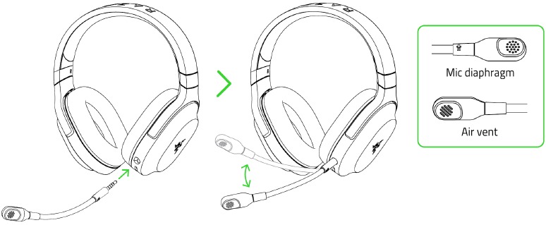 DE RAZER HYPERCLEAR CARDIOID-MICROFOON GEBRUIKEN