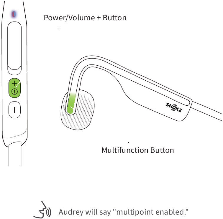 Multipoint koppelen - Stap 1