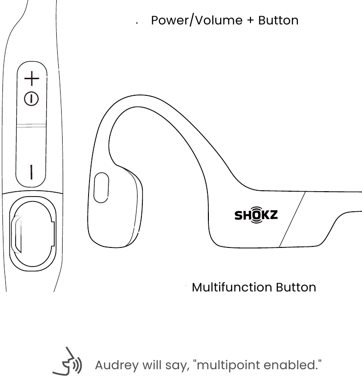 Multipoint-koppeling - Stap 2