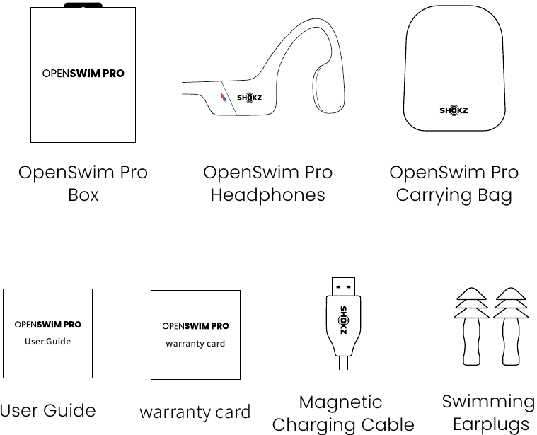 Inhoud van de doos: Shokz Openswim Pro S710 koptelefoon, USB-oplaadkabel, siliconen etui, oordopjes, gebruikershandleiding, garantiekaart.
