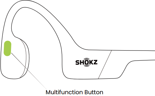 Multifunctionele knop