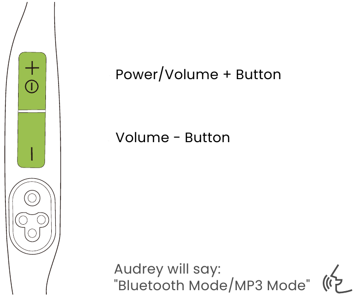 Schakelen tussen Bluetooth- en MP3-modus