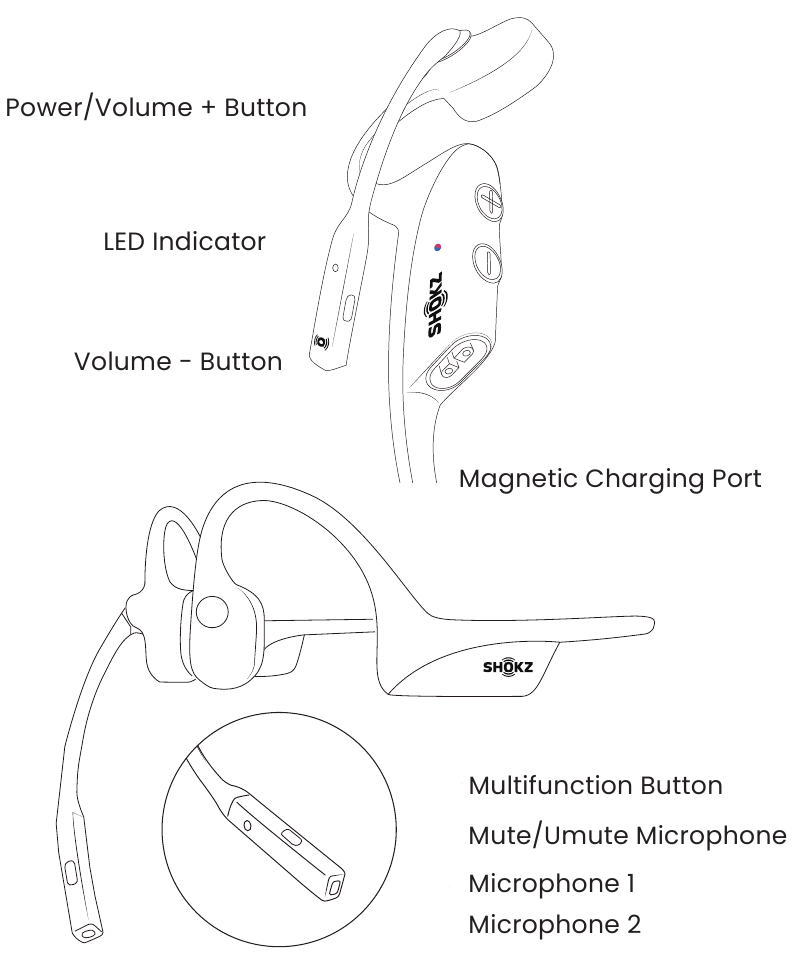Headsetbediening