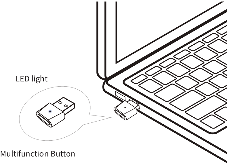 Hoe het werkt - Multifunctionele knop op de adapter