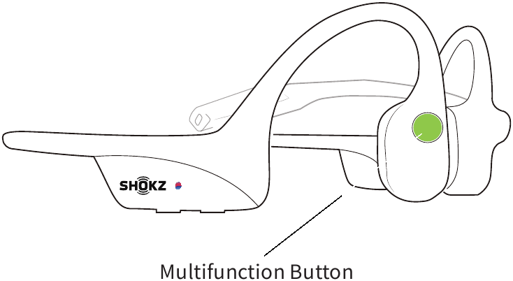 Hoe het werkt - De multifunctionele knop gebruiken