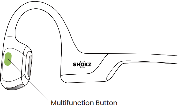 Multifunctionele knop