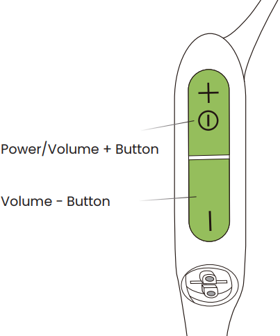 Volume