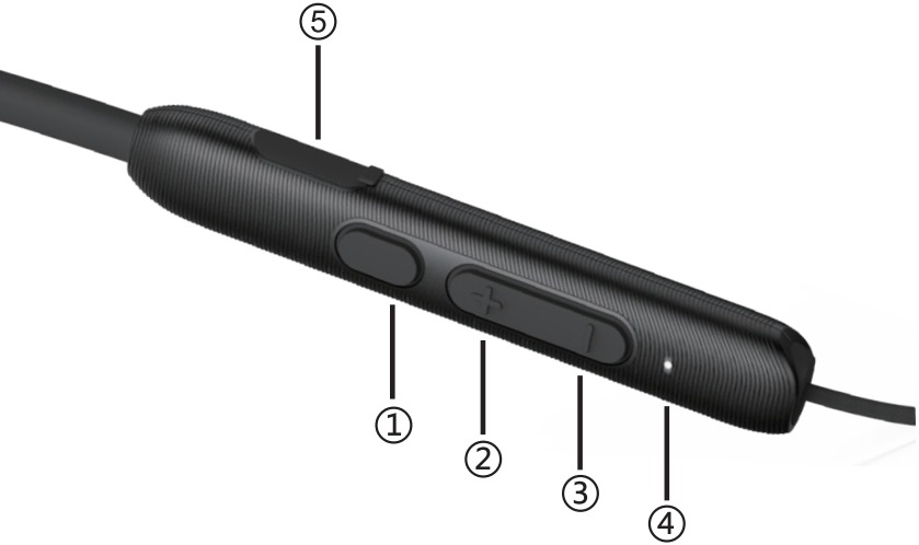 Productdiagram