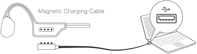 AUDIO-OPSLAG BEDIENING - Stap 1