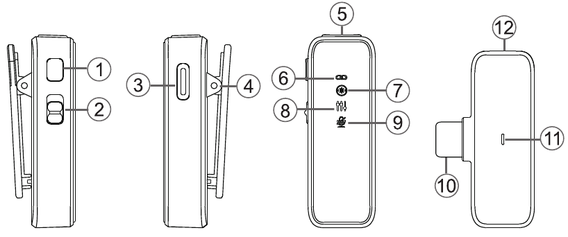 Productdiagram