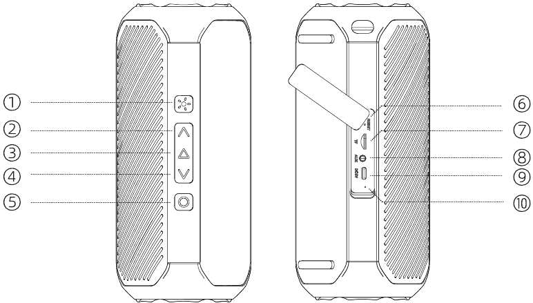 Productdiagram