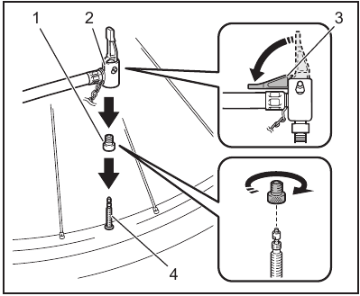 De Presta-ventieladapter gebruiken